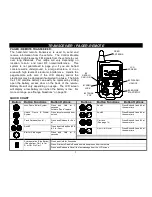 Preview for 3 page of CrimeStopper CS-2016DPII-FM Informer II Operating Instructions Manual