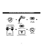 Preview for 16 page of CrimeStopper CS-2016DPII-FM Informer II Operating Instructions Manual