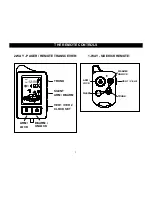 Preview for 3 page of CrimeStopper Fortress FS-30 Operating Instructions Manual