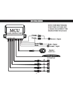 Предварительный просмотр 5 страницы CrimeStopper PARK-PMCU Installation Manual