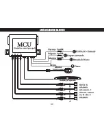 Предварительный просмотр 60 страницы CrimeStopper PARK-PMCU Installation Manual