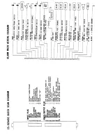 Preview for 20 page of CrimeStopper Samurai CS-9204SE Installation Handbook