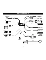 Preview for 16 page of CrimeStopper SP-100 Installation And Operating Instructions Manual