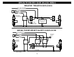 Предварительный просмотр 14 страницы CrimeStopper SP-402 Installation Handbook