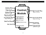 Предварительный просмотр 32 страницы CrimeStopper SP-402 Installation Handbook