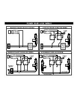 Preview for 7 page of CrimeStopper SuperPage III CS-2006FM Installation & Operating Manual