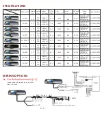 Предварительный просмотр 5 страницы CrimeStopper SV-9154 User Manual