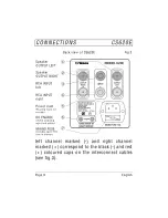 Предварительный просмотр 9 страницы Crimson CS620E Instruction Manual