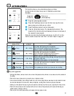 Preview for 19 page of Crisp Solutions MWCF25 Instructions For Use Manual