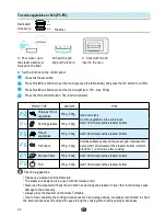 Preview for 22 page of Crisp Solutions MWCF25 Instructions For Use Manual