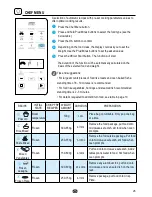 Preview for 23 page of Crisp Solutions MWCF25 Instructions For Use Manual