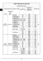 Preview for 12 page of CrissAir CCB 04 G5 Installation - Use - Maintenance