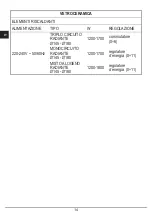 Preview for 14 page of CrissAir CCB 04 G5 Installation - Use - Maintenance