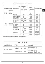 Предварительный просмотр 37 страницы CrissAir CCB 04 G5 Installation - Use - Maintenance