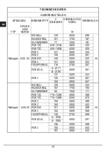 Предварительный просмотр 48 страницы CrissAir CCB 04 G5 Installation - Use - Maintenance