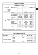 Предварительный просмотр 49 страницы CrissAir CCB 04 G5 Installation - Use - Maintenance