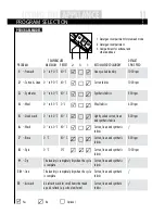 Предварительный просмотр 11 страницы CRISTAL HWD-C1000TXVE-U User Manual