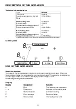 Preview for 6 page of CRISTAL PE29HL User Manual