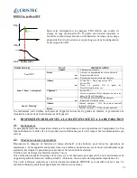 Предварительный просмотр 13 страницы Cristec CPS3 12V/100A User Manual