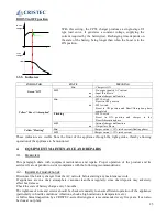 Предварительный просмотр 27 страницы Cristec CPS3 12V/100A User Manual