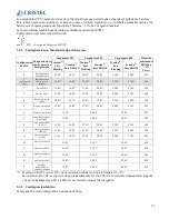 Предварительный просмотр 55 страницы Cristec CPS3 12V/100A User Manual