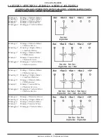 Предварительный просмотр 75 страницы Cristec CPS3 12V/16A User Manual