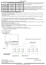 Предварительный просмотр 21 страницы Cristec CPS3 12V/80A User Manual