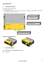 Preview for 21 page of Cristec CPS3OEM/24-40 User Manual