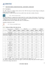 Preview for 25 page of Cristec CPS3OEM/24-40 User Manual