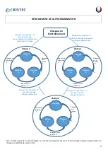 Предварительный просмотр 18 страницы Cristec UEYPOPL/12-4Q/3D Manual