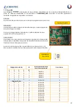 Предварительный просмотр 21 страницы Cristec UEYPOPL/12-4Q/3D Manual