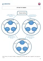 Предварительный просмотр 44 страницы Cristec UEYPOPL/12-4Q/3D Manual