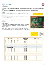 Предварительный просмотр 47 страницы Cristec UEYPOPL/12-4Q/3D Manual