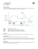 Preview for 14 page of Cristec YPO12-24V/30A User Manual