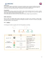 Preview for 15 page of Cristec YPO12-24V/30A User Manual