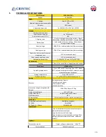 Preview for 17 page of Cristec YPO12-24V/30A User Manual