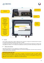 Предварительный просмотр 11 страницы Cristec YPOWER 12V-12V/60A User Manual