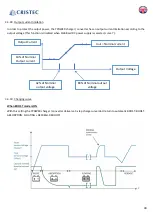 Предварительный просмотр 44 страницы Cristec YPOWER 12V-12V/60A User Manual