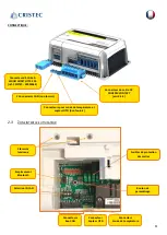 Предварительный просмотр 12 страницы Cristec YPOWER 12V/16A User Manual