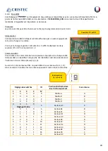 Предварительный просмотр 21 страницы Cristec YPOWER 12V/16A User Manual