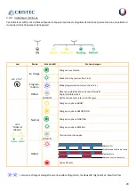 Предварительный просмотр 25 страницы Cristec YPOWER 12V/16A User Manual
