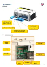 Предварительный просмотр 38 страницы Cristec YPOWER 12V/16A User Manual