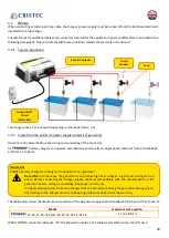 Предварительный просмотр 40 страницы Cristec YPOWER 12V/16A User Manual