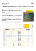 Предварительный просмотр 47 страницы Cristec YPOWER 12V/16A User Manual