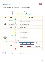 Предварительный просмотр 51 страницы Cristec YPOWER 12V/16A User Manual