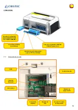 Предварительный просмотр 64 страницы Cristec YPOWER 12V/16A User Manual