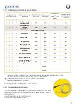 Preview for 16 page of Cristec YPOWER UEYPO 12-16 2D User Manual