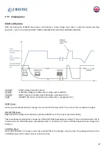 Preview for 38 page of Cristec YPOWER UEYPO 12-16 2D User Manual