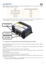 Preview for 12 page of Cristec YPOWER YPO12-60/MPPT User Manual