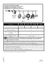 Preview for 4 page of Cristher OnLED v2 Quick Start Manual